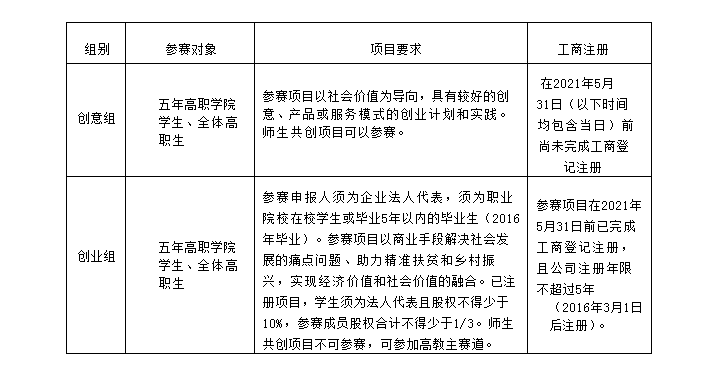 1642062919131972.png 3.png